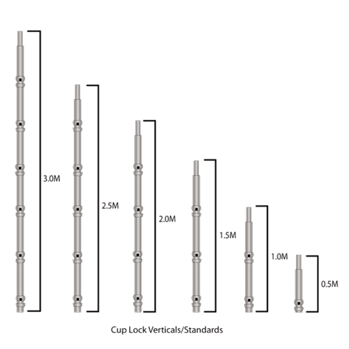 Cup Lock 1.0M Vertical con Espiga - PSV-CL-8110